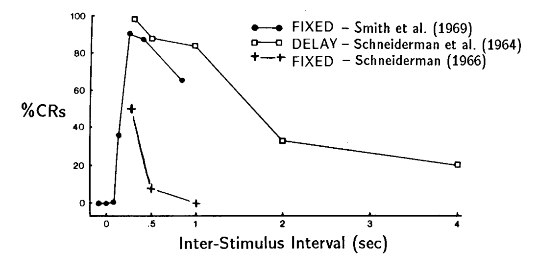 Reinforcement Learning (part 2) - Slidev