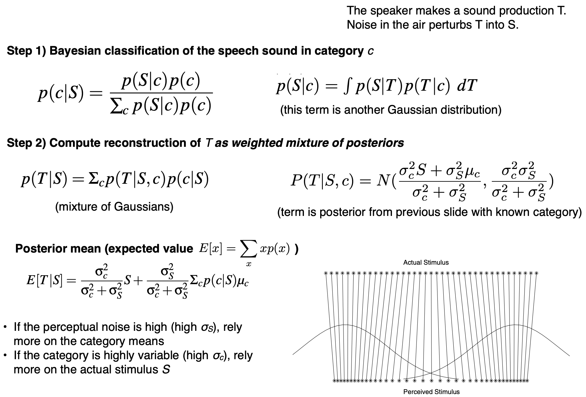 Bayesian Modeling (part 1) - Slidev