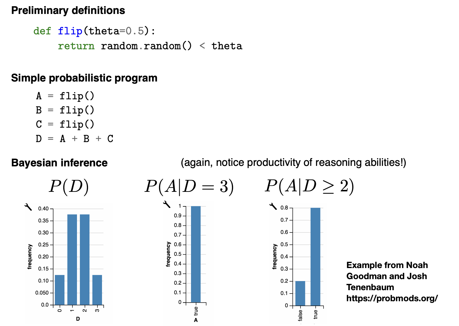 Bayesian Modeling (part 2) - Slidev