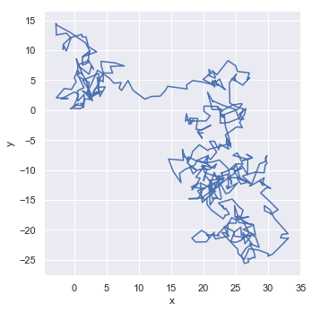 ../../_images/00-plots_109_0.png