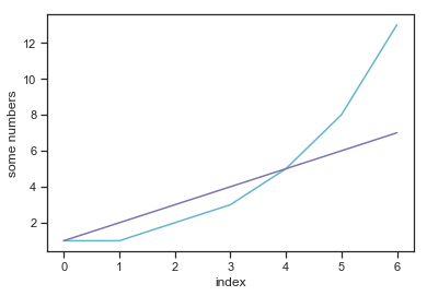 ../../_images/00-plots_19_0.png