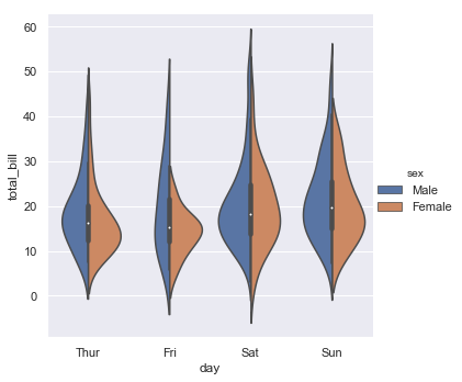 ../../_images/00-plots_131_0.png