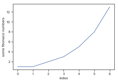 ../../_images/00-plots_14_0.png