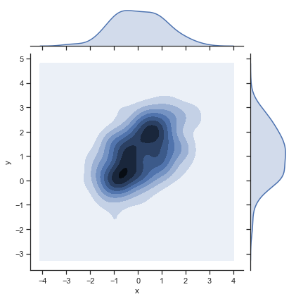 ../../_images/00-plots_175_0.png