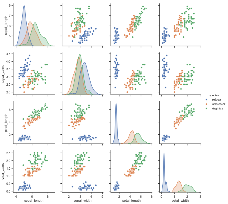 ../../_images/00-plots_183_0.png