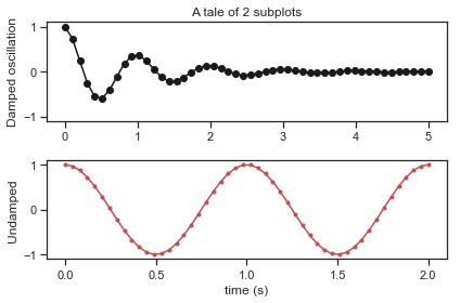 ../../_images/00-plots_66_0.png